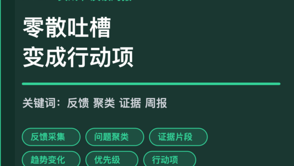 AI Agent 客户反馈周报封面图，包含反馈采集、问题聚类、证据片段、趋势变化和行动项等中文关键词