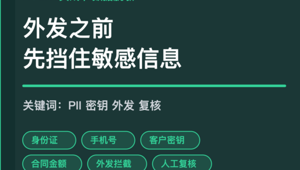 AI Agent 数据脱敏检查封面图，包含身份证、手机号、客户密钥、外发拦截和人工复核等中文关键词