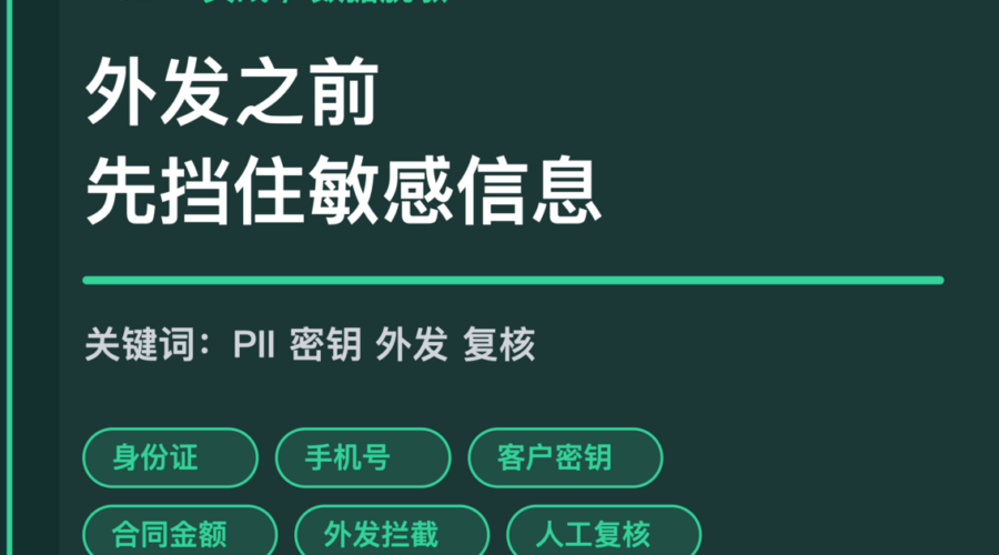 AI Agent 数据脱敏检查封面图，包含身份证、手机号、客户密钥、外发拦截和人工复核等中文关键词