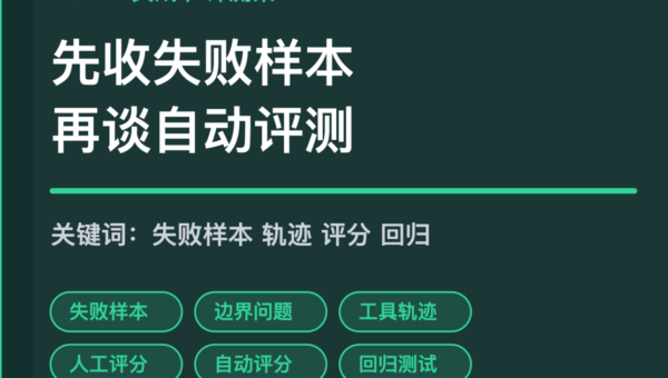 AI Agent 评测集封面图，包含真实失败样本、边界问题、工具轨迹、人工评分和回归测试等中文关键词