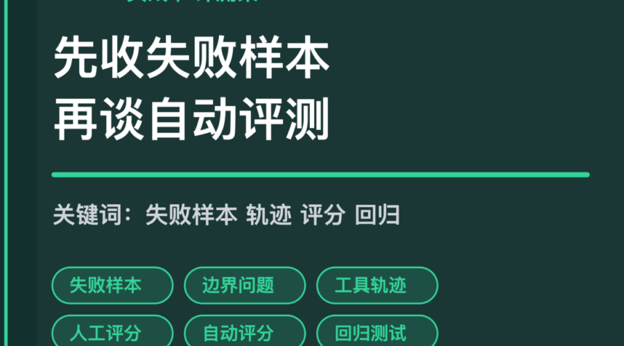 AI Agent 评测集封面图，包含真实失败样本、边界问题、工具轨迹、人工评分和回归测试等中文关键词