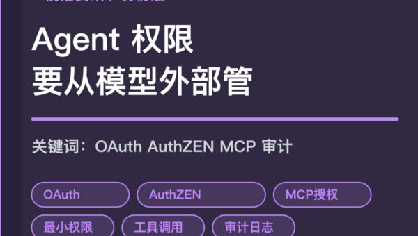 Agent 身份层趋势封面图，包含 OAuth、AuthZEN、MCP、细粒度授权、最小权限和审计等中文关键词