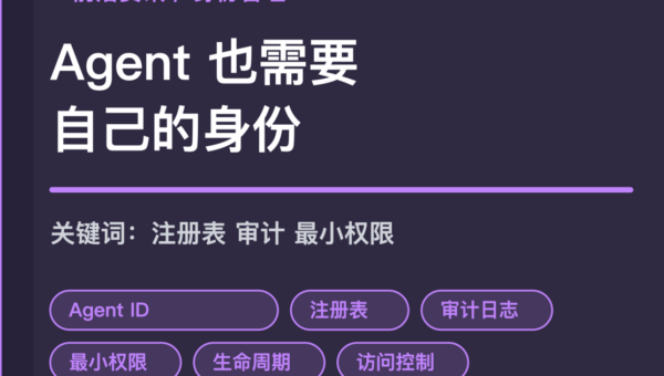 Agent 身份管理趋势封面图，包含注册表、Agent ID、审计日志、最小权限和生命周期治理等中文关键词