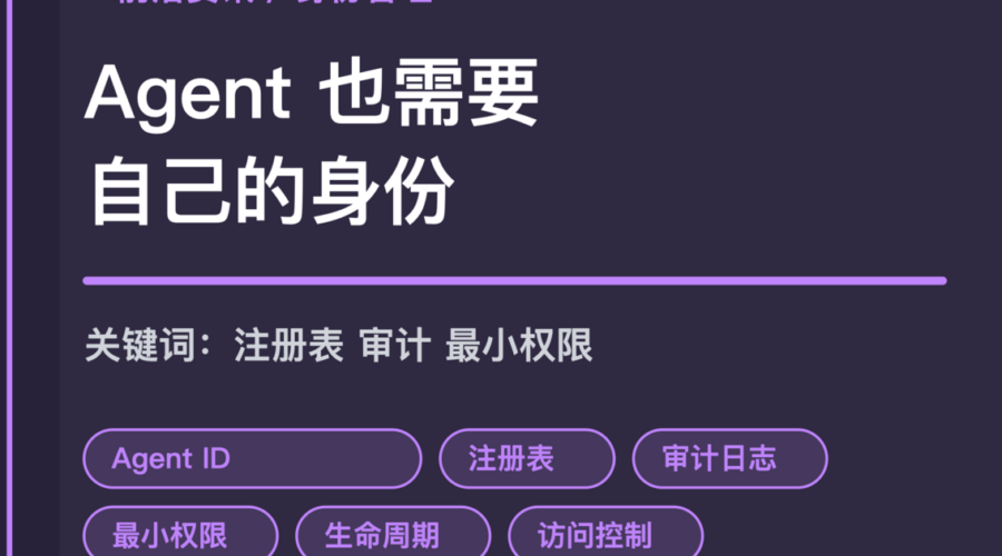 Agent 身份管理趋势封面图，包含注册表、Agent ID、审计日志、最小权限和生命周期治理等中文关键词