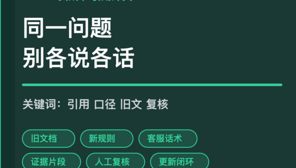 AI Agent 知识库引用冲突排查封面图，包含旧文档、新规则、客服话术、证据片段和人工复核等中文关键词