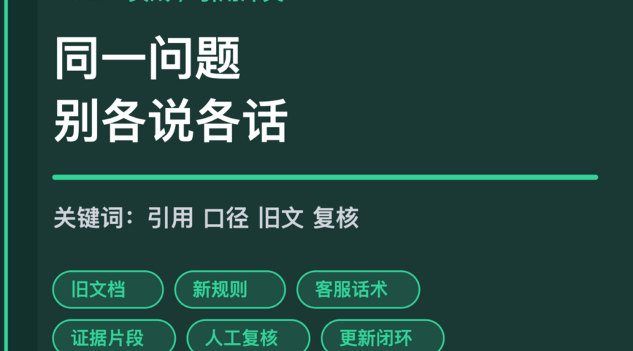 AI Agent 知识库引用冲突排查封面图，包含旧文档、新规则、客服话术、证据片段和人工复核等中文关键词