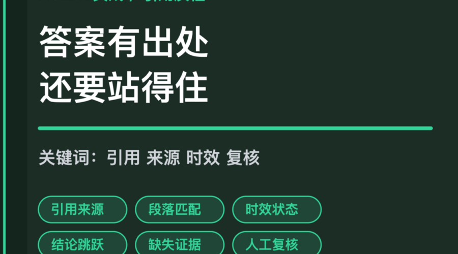 AI Agent 知识库引用质检封面图，包含引用来源、段落匹配、时效状态、结论跳跃和人工复核等中文关键词