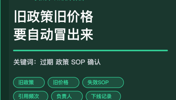AI Agent 知识库过期提醒封面图，包含旧政策、旧价格、失效 SOP、引用频次和负责人确认等中文关键词