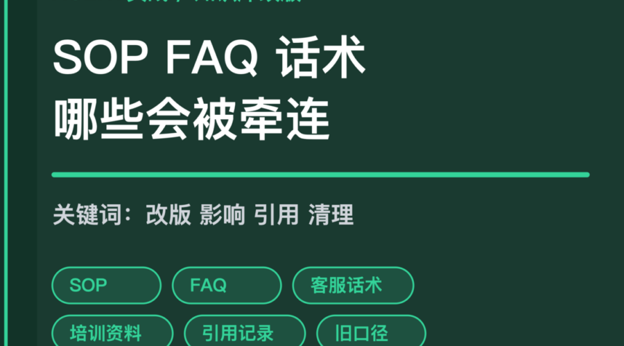 AI Agent 知识库改版影响检查封面图，包含 SOP、FAQ、客服话术、培训资料和引用记录等中文关键词