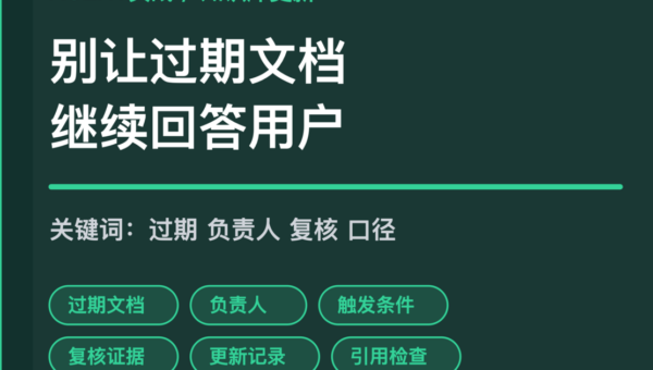 AI Agent 知识库更新提醒封面图，包含过期文档、负责人、触发条件、复核证据和更新记录等中文关键词
