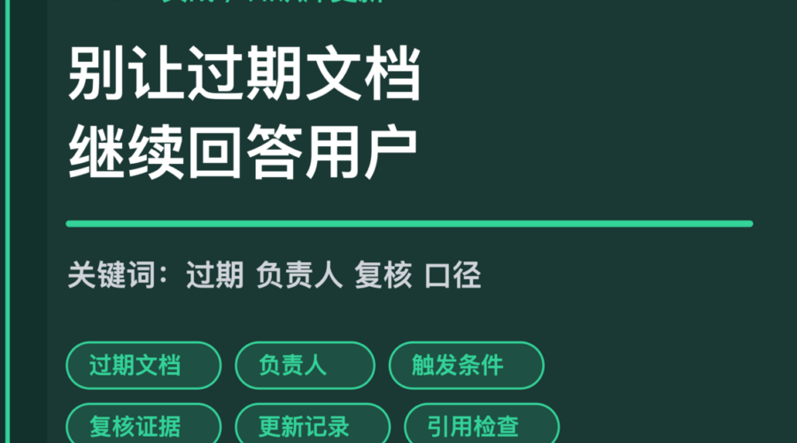 AI Agent 知识库更新提醒封面图，包含过期文档、负责人、触发条件、复核证据和更新记录等中文关键词