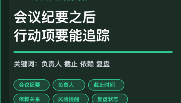 AI Agent 会议行动项追踪封面图，包含会议纪要、负责人、截止时间、依赖关系、风险提醒和复盘状态等中文关键词