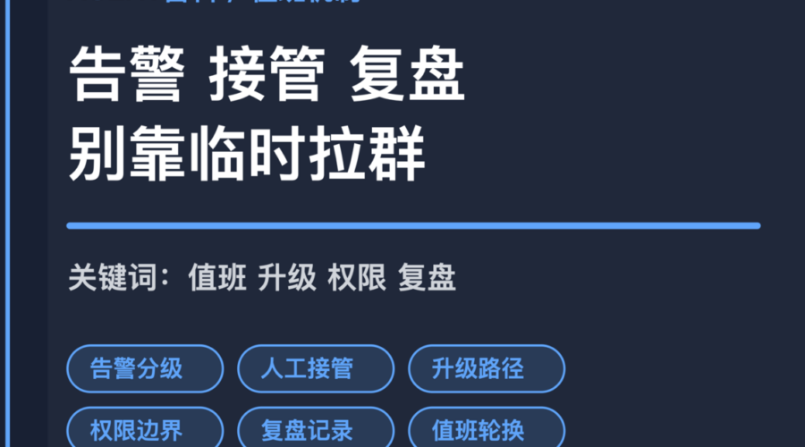 AI Agent 值班表封面图，包含告警分级、人工接管、升级路径、权限边界和复盘记录等中文关键词