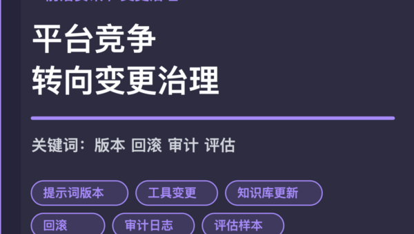 Agent 平台变更治理封面图，包含版本、回滚、审计、工具变更、知识库更新和评估样本等中文关键词