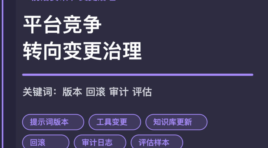 Agent 平台变更治理封面图，包含版本、回滚、审计、工具变更、知识库更新和评估样本等中文关键词