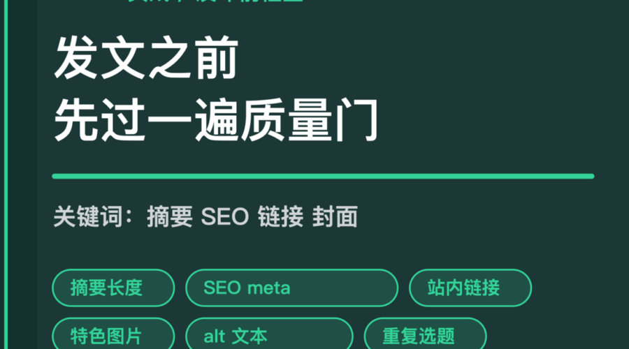 AI Agent 发布前检查封面图，包含摘要、SEO meta、站内链接、特色图片和重复选题等中文关键词