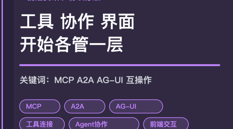Agent 协议分层趋势封面图，包含 MCP、A2A、AG-UI、工具连接、Agent 协作和前端交互等中文关键词