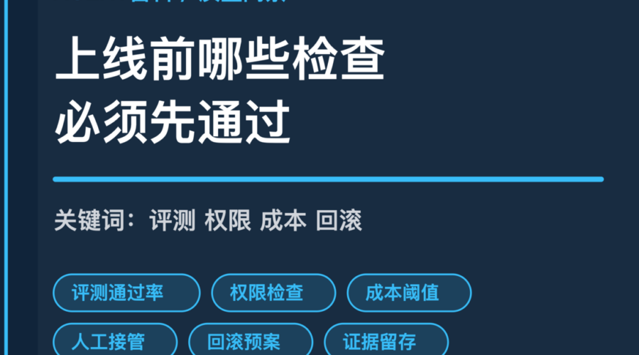 AI Agent 质量门禁封面图，包含评测通过率、权限检查、成本阈值、人工接管、回滚预案和证据留存等中文关键词