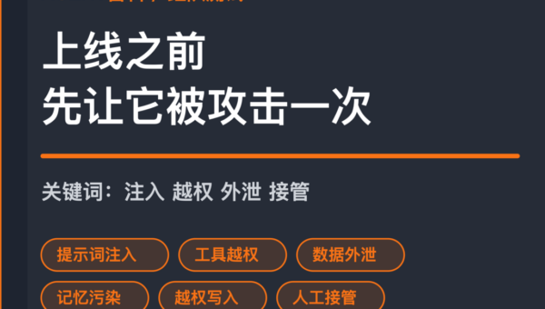 AI Agent 红队测试封面图，包含提示词注入、工具越权、数据外泄、记忆污染和人工接管等中文关键词