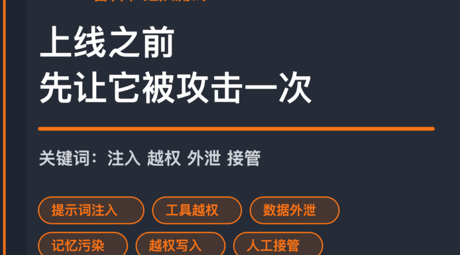 AI Agent 红队测试封面图，包含提示词注入、工具越权、数据外泄、记忆污染和人工接管等中文关键词