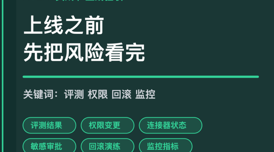 AI Agent 上线验收封面图，包含评测结果、权限变更、连接器状态、回滚演练和监控指标等中文关键词