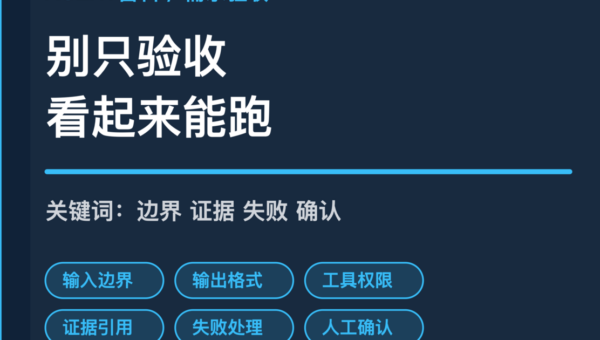 AI Agent 需求验收标准封面图，包含输入边界、输出格式、工具权限、证据引用、失败处理和人工确认等中文关键词