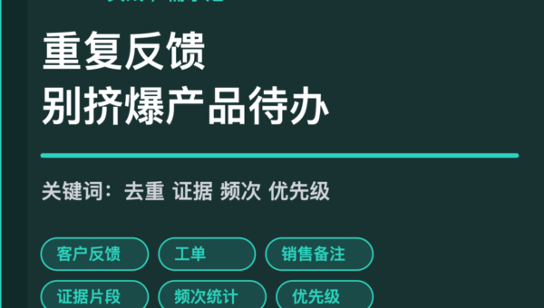 AI Agent 需求池去重封面图，包含客户反馈、工单、销售备注、证据片段、频次统计和优先级等中文关键词