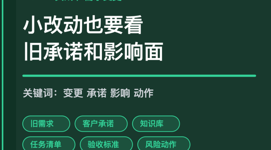 AI Agent 需求变更影响评审封面图，包含旧需求、客户承诺、知识库、任务清单、验收标准和风险动作等中文关键词