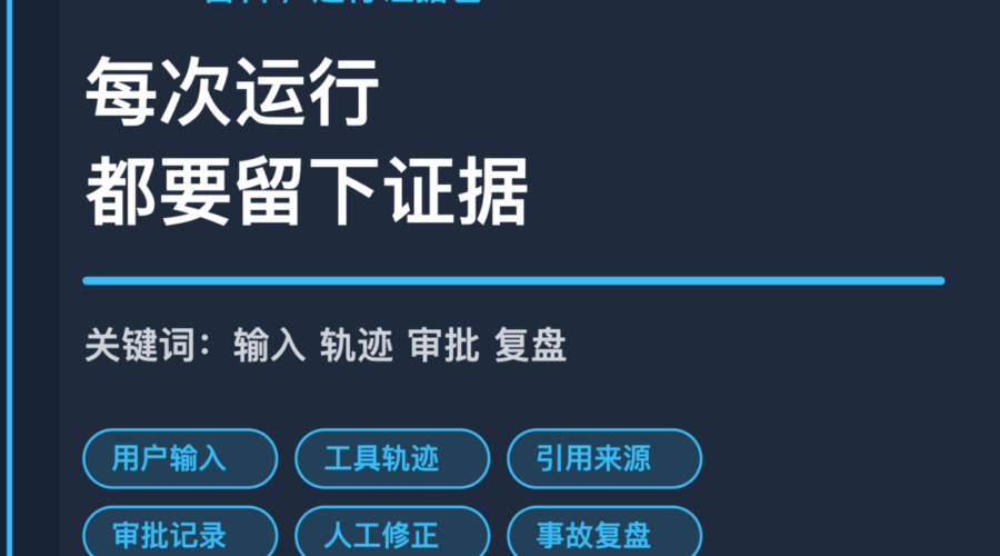 AI Agent 运行证据包封面图，包含用户输入、工具轨迹、引用来源、审批记录和复盘等中文关键词
