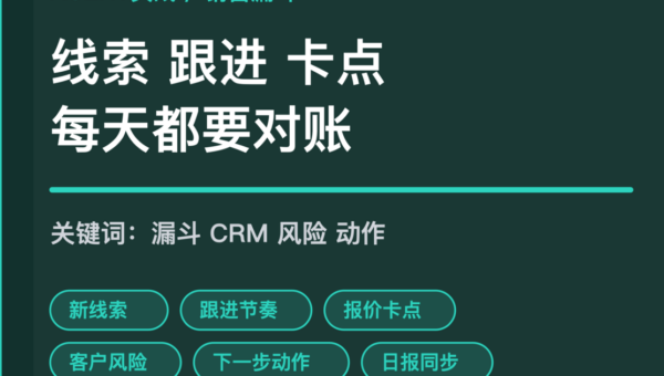 AI Agent 销售漏斗健康检查封面图，包含新线索、跟进节奏、报价卡点、客户风险和下一步动作等中文关键词