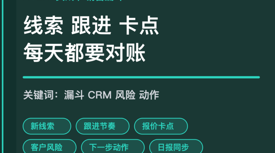 AI Agent 销售漏斗健康检查封面图，包含新线索、跟进节奏、报价卡点、客户风险和下一步动作等中文关键词