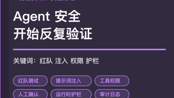 Agent 安全治理趋势封面图，包含红队测试、提示词注入、工具权限、人工确认和运行时护栏等中文关键词
