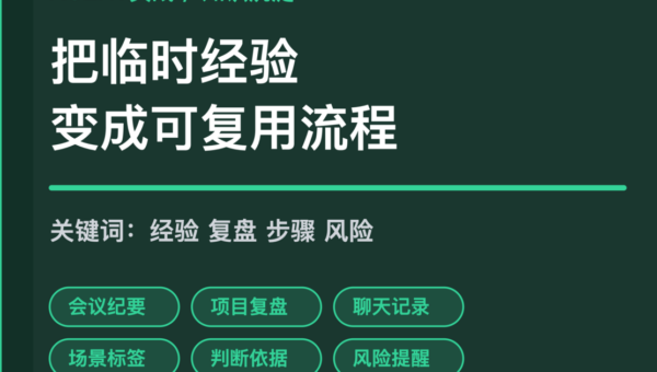 AI Agent 团队知识沉淀封面图,包含会议纪要、项目复盘、聊天记录、场景标签、步骤和风险提醒等中文关键词