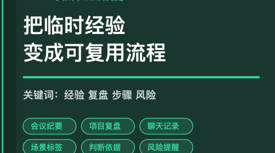 AI Agent 团队知识沉淀封面图，包含会议纪要、项目复盘、聊天记录、场景标签、步骤和风险提醒等中文关键词