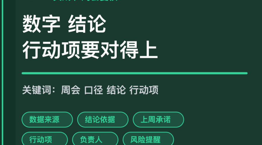 AI Agent 周会材料复核封面图，包含数据来源、结论依据、上周承诺、行动项负责人和风险提醒等中文关键词
