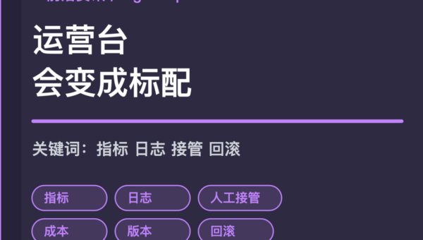 AgentOps 运营台封面图，包含指标、日志、人工接管、成本、版本和回滚等中文关键词