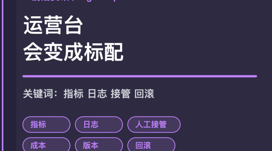 AgentOps 运营台封面图，包含指标、日志、人工接管、成本、版本和回滚等中文关键词