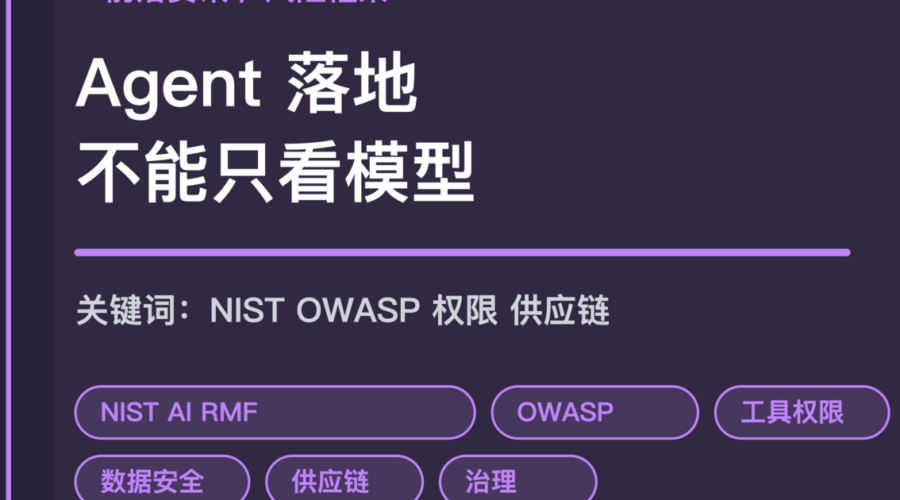 AI 风险框架影响 Agent 落地封面图，包含 NIST、OWASP、工具权限、数据安全、供应链和 Agent 治理等中文关键词