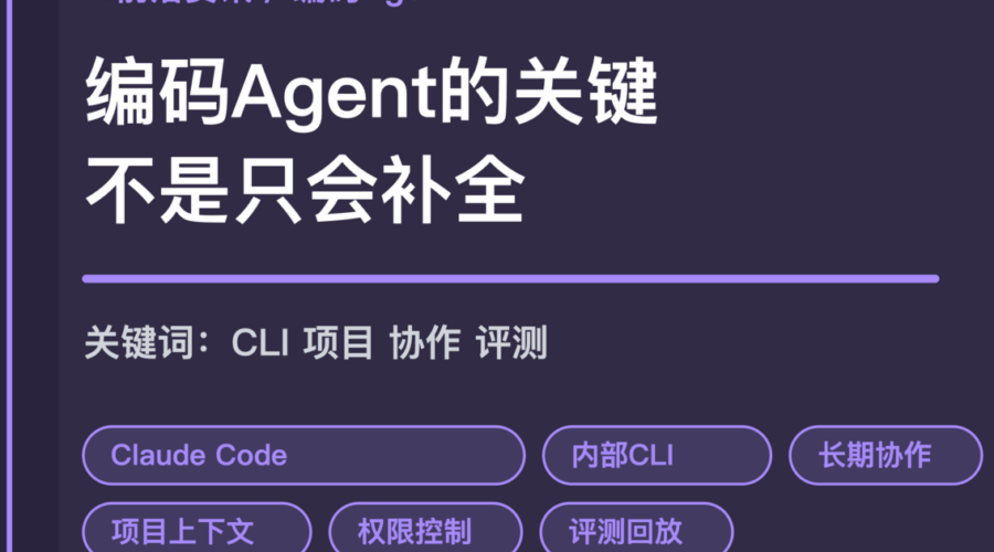 Claude Code 成长史封面图，包含内部 CLI、编码 Agent、长期协作、项目上下文、权限控制和评测回放等中文关键词