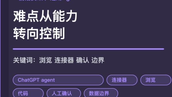 ChatGPT agent 一年后再看封面图，包含通用 Agent、连接器、浏览、代码、人工确认、可见性和数据边界等中文关键词