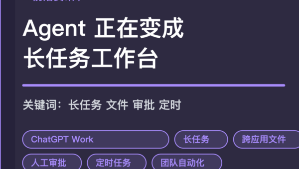 ChatGPT Work 趋势封面图，包含长任务、跨应用文件、人工审批、定时任务和团队自动化等中文关键词