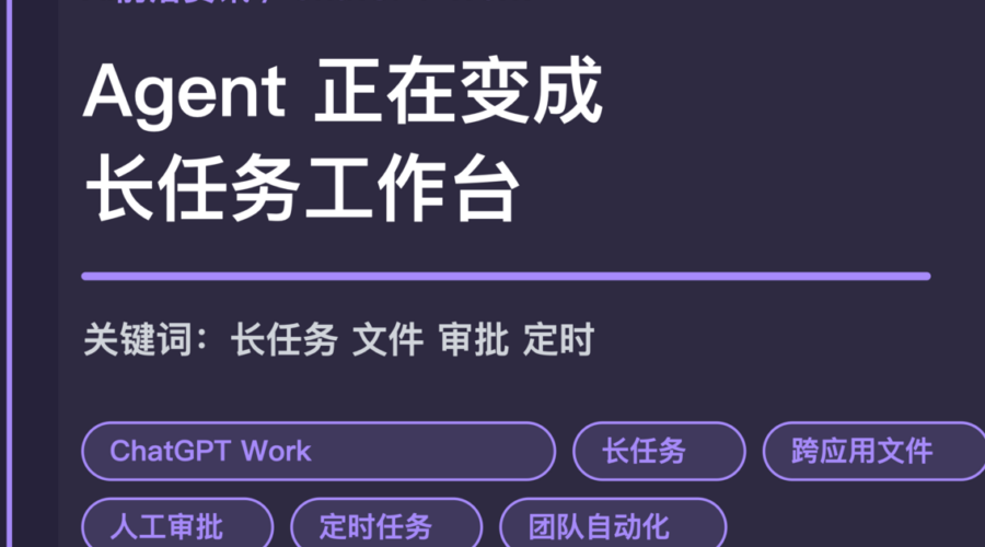 ChatGPT Work 趋势封面图，包含长任务、跨应用文件、人工审批、定时任务和团队自动化等中文关键词