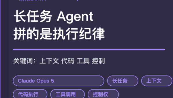 Claude Opus 5 长任务 Agent 封面图，包含上下文管理、代码执行、工具纪律、长任务检查点和人工控制权等中文关键词