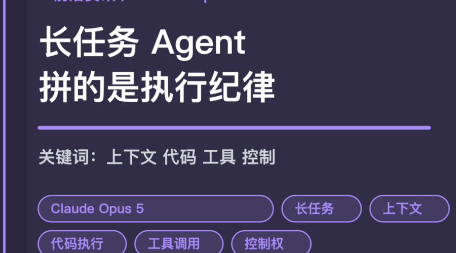 Claude Opus 5 长任务 Agent 封面图，包含上下文管理、代码执行、工具纪律、长任务检查点和人工控制权等中文关键词