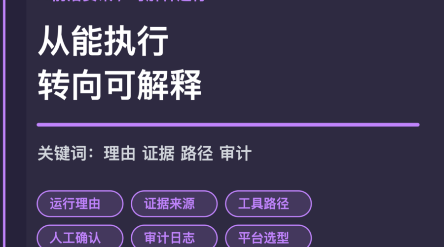 企业 Agent 可解释趋势封面图，包含运行理由、证据来源、工具路径、人工确认和审计日志等中文关键词