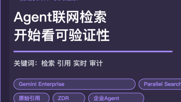 Gemini Enterprise 接入 Parallel Web Search 封面图，包含实时检索、原始引用、零数据留存、企业 Agent 和可审计结果等中文关键词