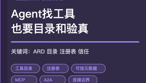 Google Agentic Resource Discovery 封面图，包含工具目录、注册表、可信元数据、MCP 和 A2A 等中文关键词
