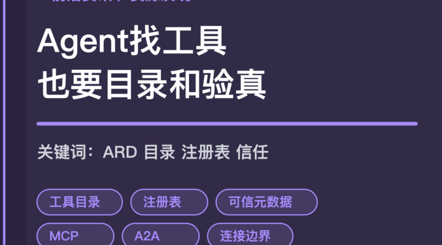 Google Agentic Resource Discovery 封面图，包含工具目录、注册表、可信元数据、MCP 和 A2A 等中文关键词
