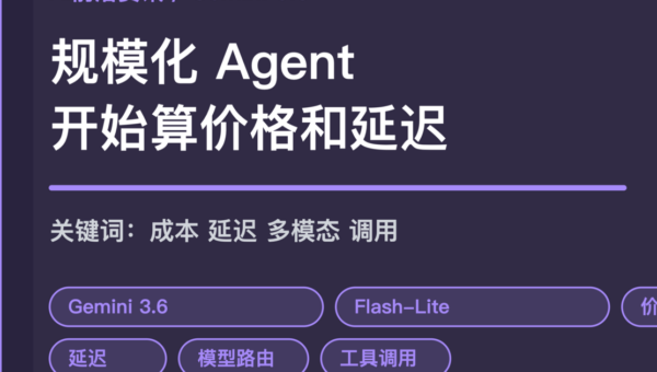 Google Gemini 3.6 Flash 发布封面图，包含规模化 Agent、价格、延迟、模型路由、工具调用和高频自动化等中文关键词