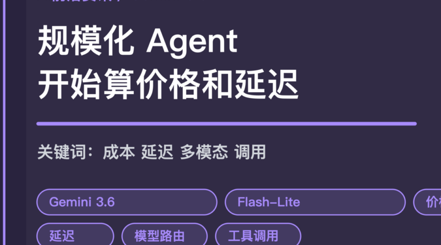 Google Gemini 3.6 Flash 发布封面图，包含规模化 Agent、价格、延迟、模型路由、工具调用和高频自动化等中文关键词